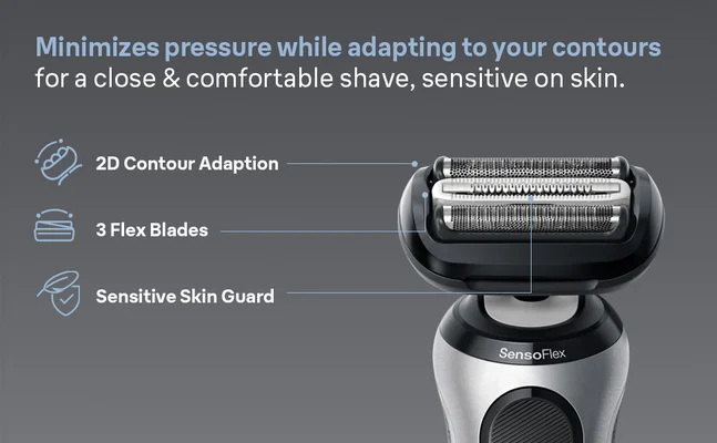 Picture shows flexible blades and contour adaption and Skin Guard of Series 6 Shaver.