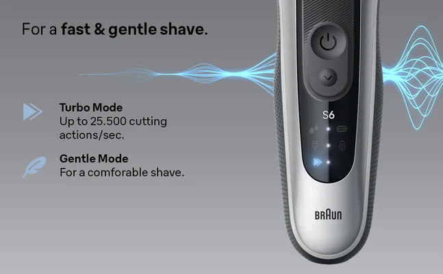 Picture shows the handle of Series 6 shaver and explaines Turbo and Gentle Mode.