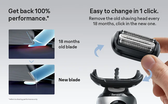 Picture shows changing the blades and the difference between old and new blade.
