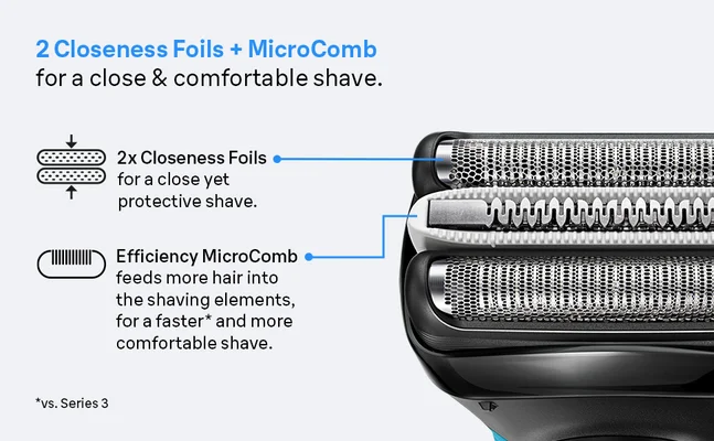 Close-up of Braun shaver head showing closeness foils and efficiency microcomb for faster shaving.