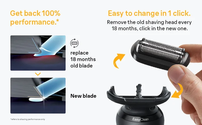 Picture shows changing the blades and the difference between old and new blade.