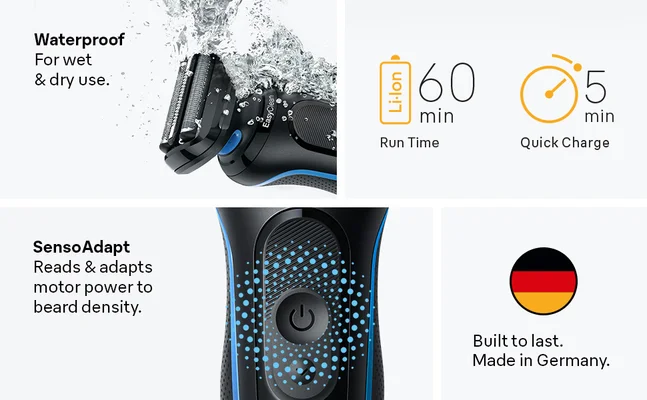 Features of the S5 are shown. Incluing Water proof, Senso Adapt, Run Time and Made in Germany.