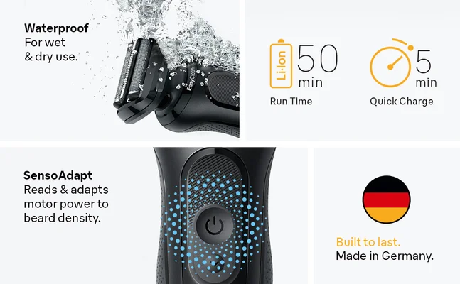 Features of the S5 are shown. Incluing Water proof, Senso Adapt, Run Time and Made in Germany.