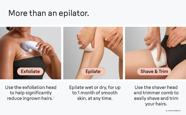 1. Close-up of a woman using Silk-épil 5 on the lower leg. 2. In the bikini area.