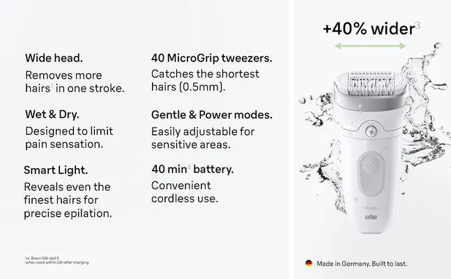 Front view of Silk-epil 7 product rendering with water splashes in the background.