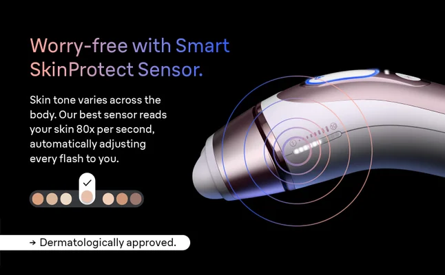 Side view of the Braun Skin i·expert and a graphic illustrating the Smart SkinProtect Sensor.