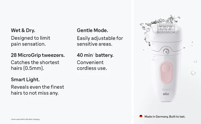 Front view of Silk-epil 5 product rendering with water splashes in the background.