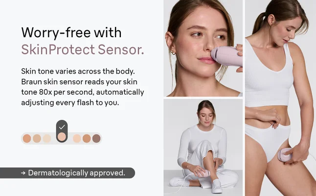 Three in use images of a woman using Braun Silk·expert Mini on her upper lip, intimate area and lower leg. SkinProtect Sensor graphic.