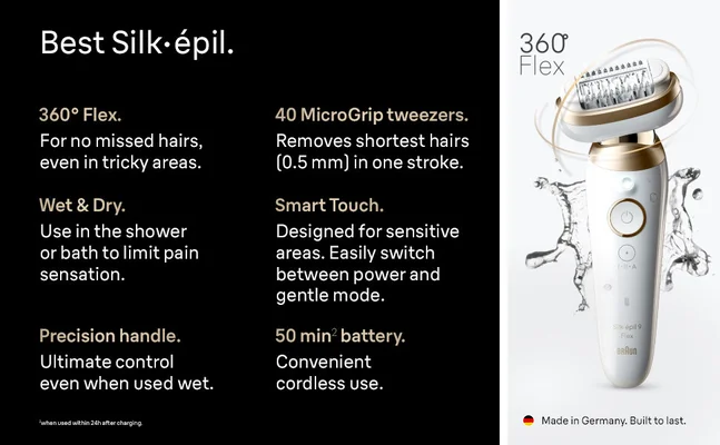 Front view of Silk-epil 9 Flex product rendering with water splashes in the background.
