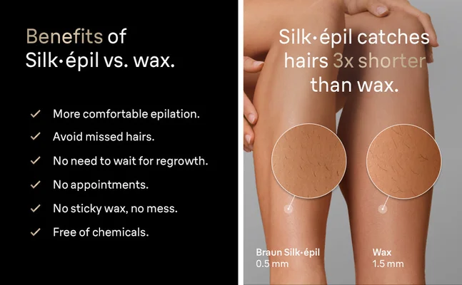 Close-Up of womans legs with zoomed in area to see hairs.