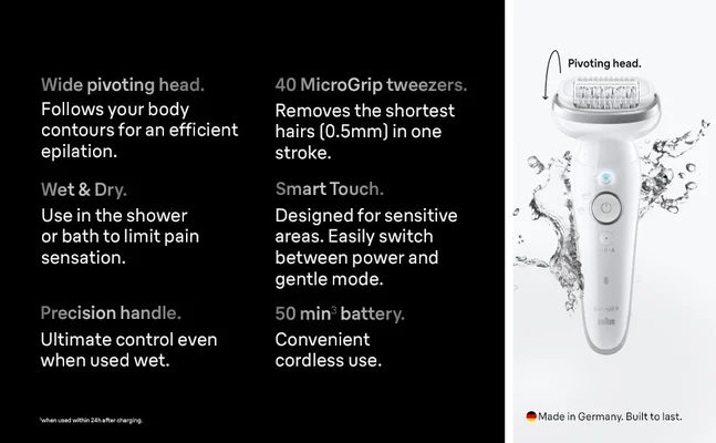 Front view of Silk-epil 9 product rendering with water splashes in the background.