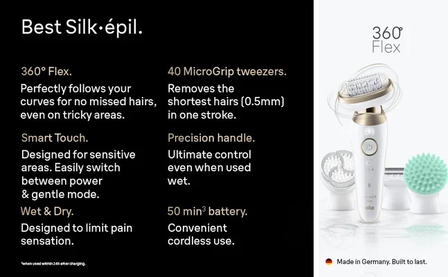 Front view product rendering of Silk-epil 9 Flex with Skin Spa attachments brush head, shaver head and passage pad.