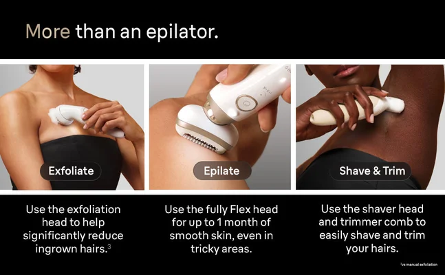 1. Woman is using the brush head on her décolleté. 2. Woman using SE9 flex on lower leg. 3. Woman is using SE9 flex shaver head on underarm.