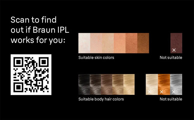 Overview of suitable and unsuitable skin and hair colors for the Braun Silk·expert Pro 5. QR code.