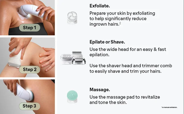 1.Woman exfoliationg her déoclleté with the brush head. 2.Woman is shaving her lower leg with SE7 shaver head. 3.Woman is using the massage pad on upper leg.
