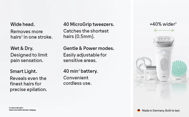 Front view product rendering of Silk-epil 7 with Skin Spa attachmentes brush head, shaver head and passage pad.