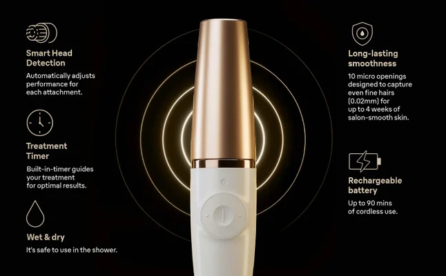 Smart Head Detection. Automatically adjusts performance for each attachement. Treatment Timer. Built-in-timer guides your treatment for optimal results. Wet & dry. It's safe to use in the shower. Long-lasting smoothness. 10 micro openings designed to capture even fine hairs (0.2mm) for up to 4 weeks of salon-smooth skin. Rechargeable battery. Up to 90 mins of cordless use.
