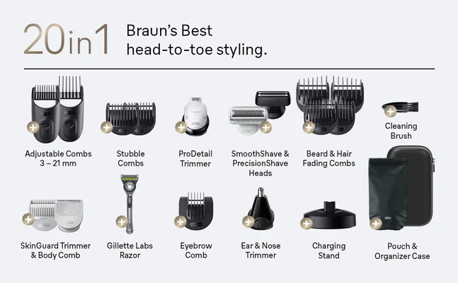 Braun All-in-One Series 9 20-in-1 set with trimmer, attachments and organiser case.