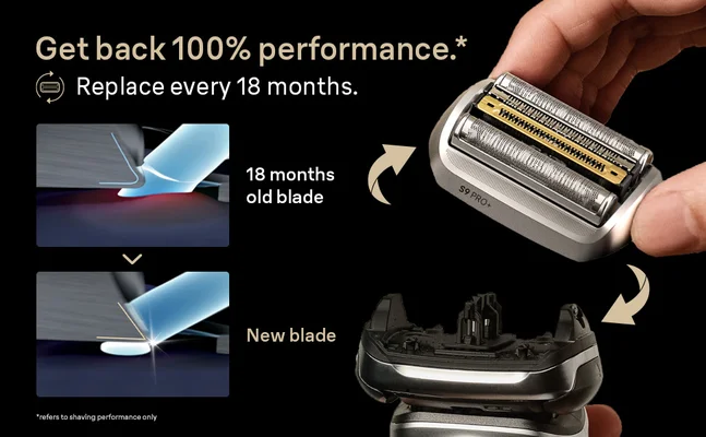 Braun Series 9 PRO+ replacement shaver head showing recommended blade replacement every 18 months to maintain optimal shaving performance.
