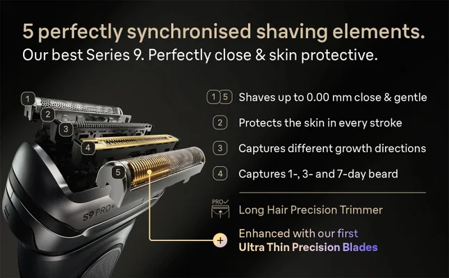Braun Series 9 PRO+ shaver head with five synchronized shaving elements and Ultra Thin Precision Blade technology.