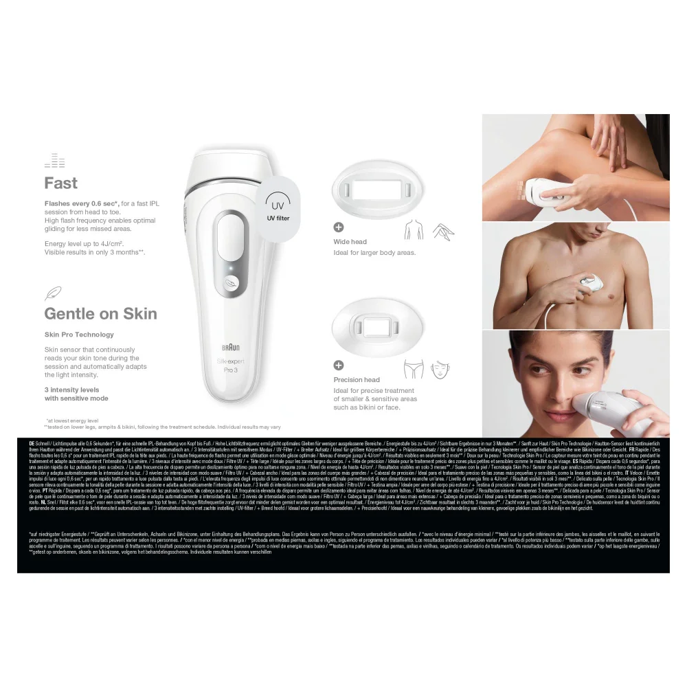 Ipl Laser Silk Pro Braun Braun Silk-expert Pro IPL PL5137 • Find