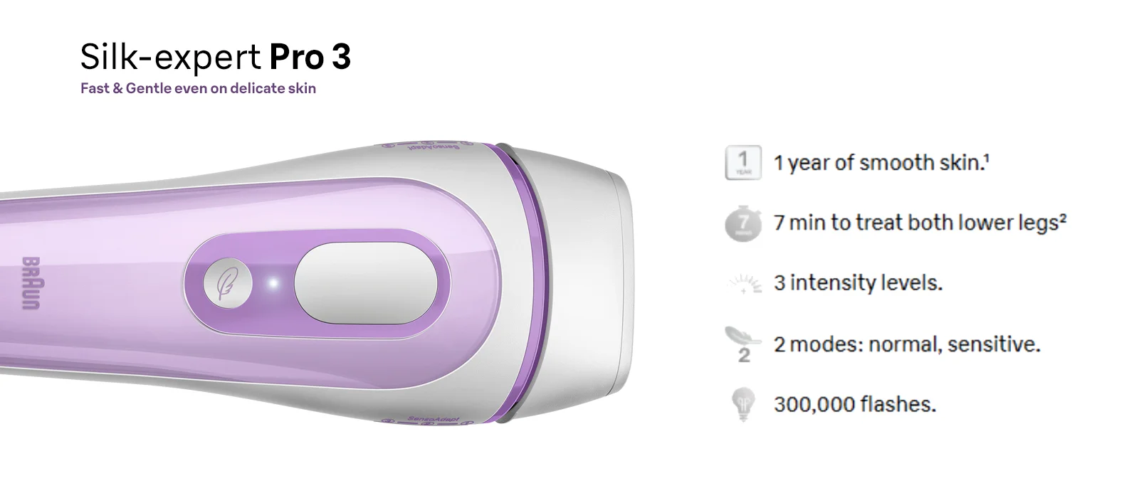 Silk expert Pro 3. Fast and gentle, even on delicate skin. Image of PL3 and its features. 1 year of smooth skin.