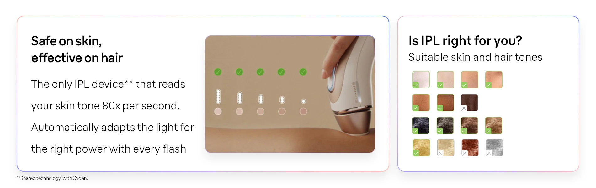 Safe on skin, effective on hair - Image showing ipl settings and hair colour comparison