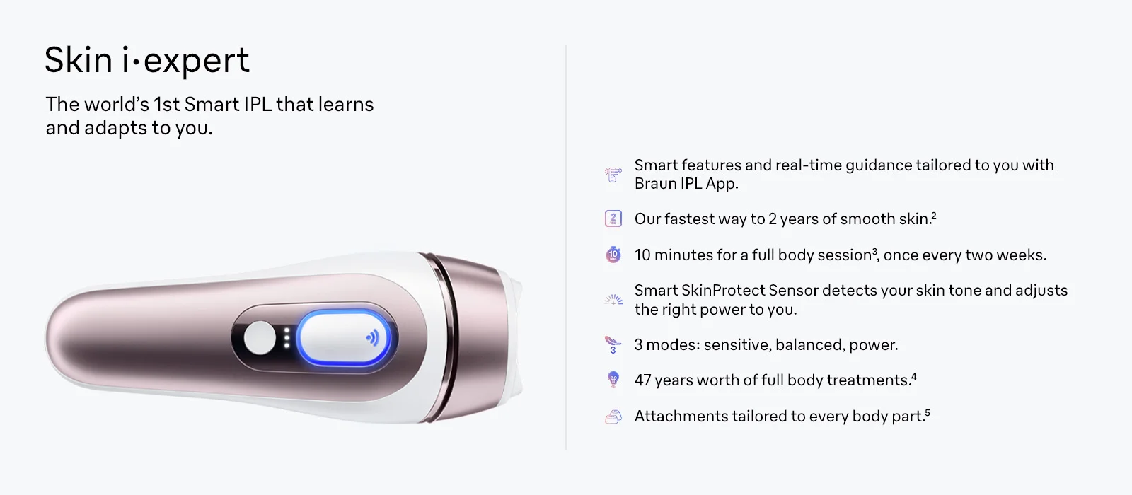 Skin i expert. The World's first smart IPL that learns and adpats to you. Image of PL 7 and its features.