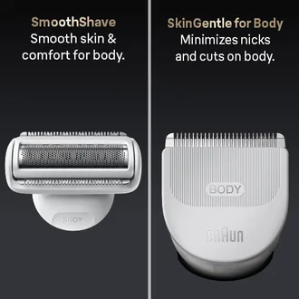 Smooth shave: smooth skin and comfort for body. Skin guard: minimises nicks and cuts on body